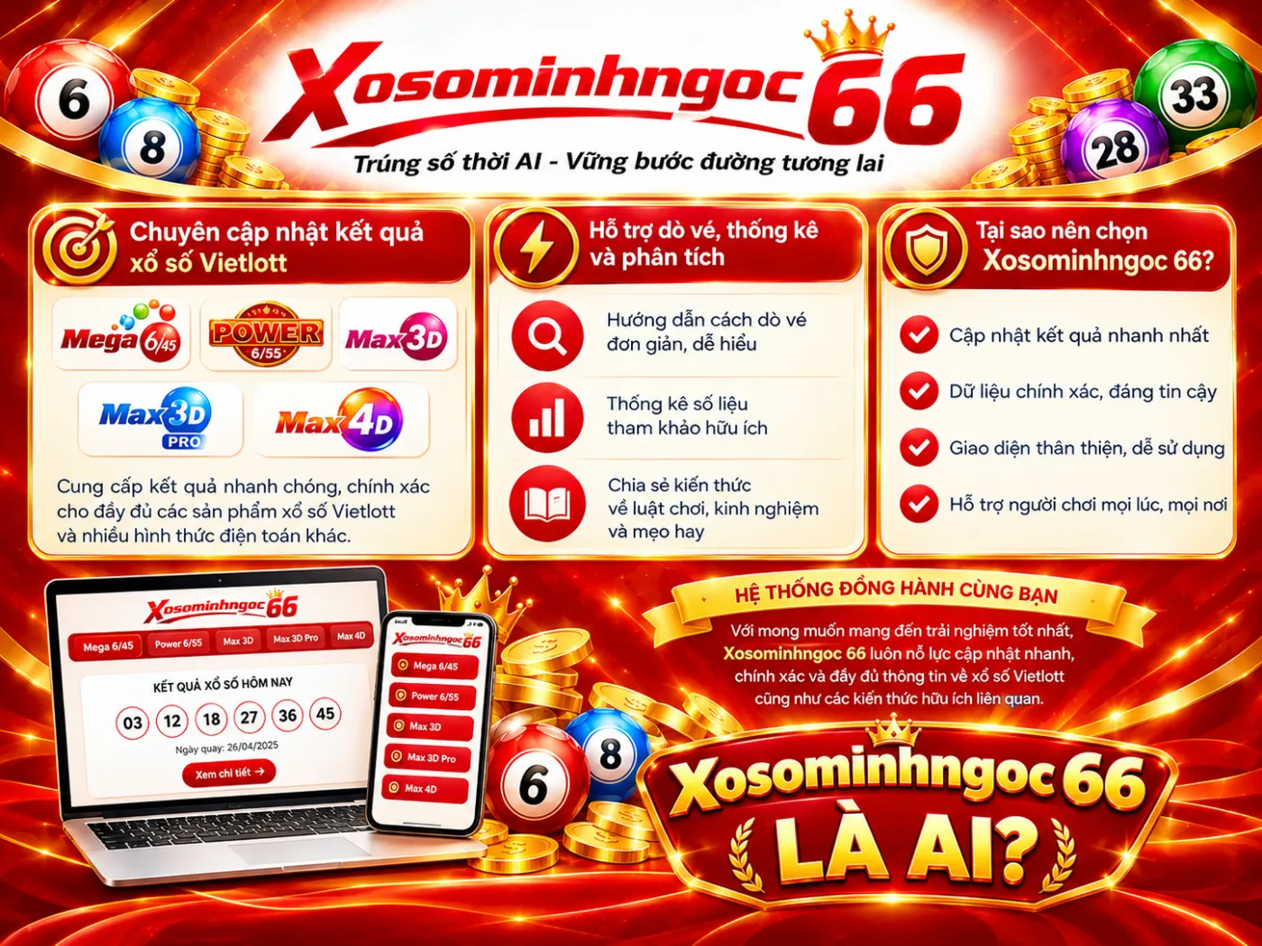 giới thiệu xosominhngoc66