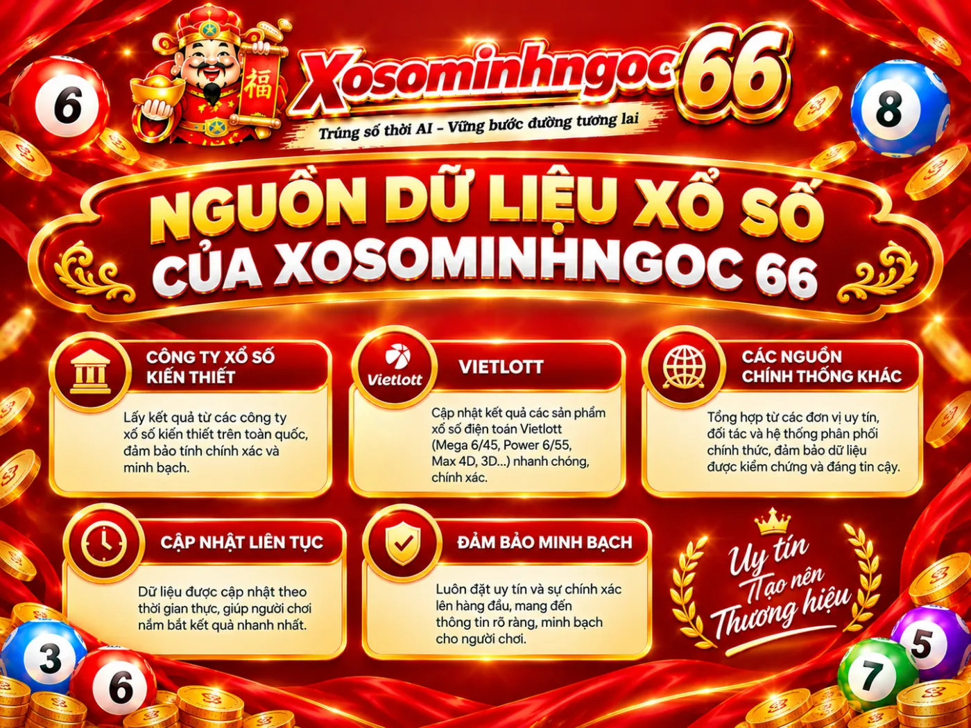 nguồn dữ liệu xổ số