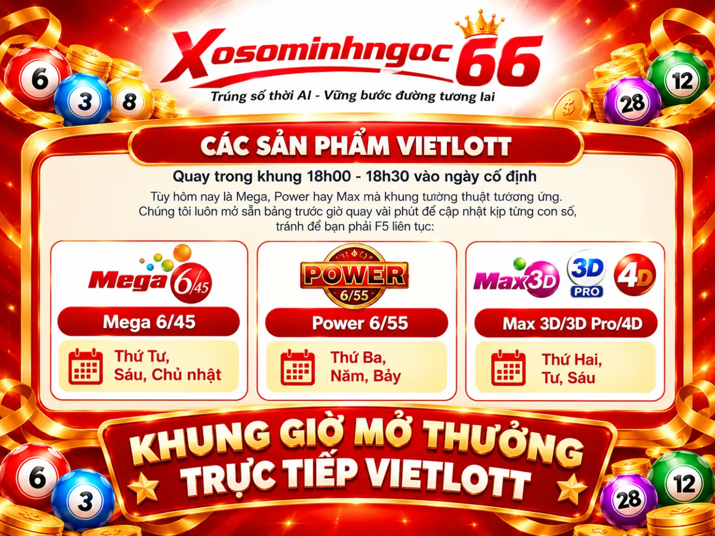 trực tiếp vietlott
