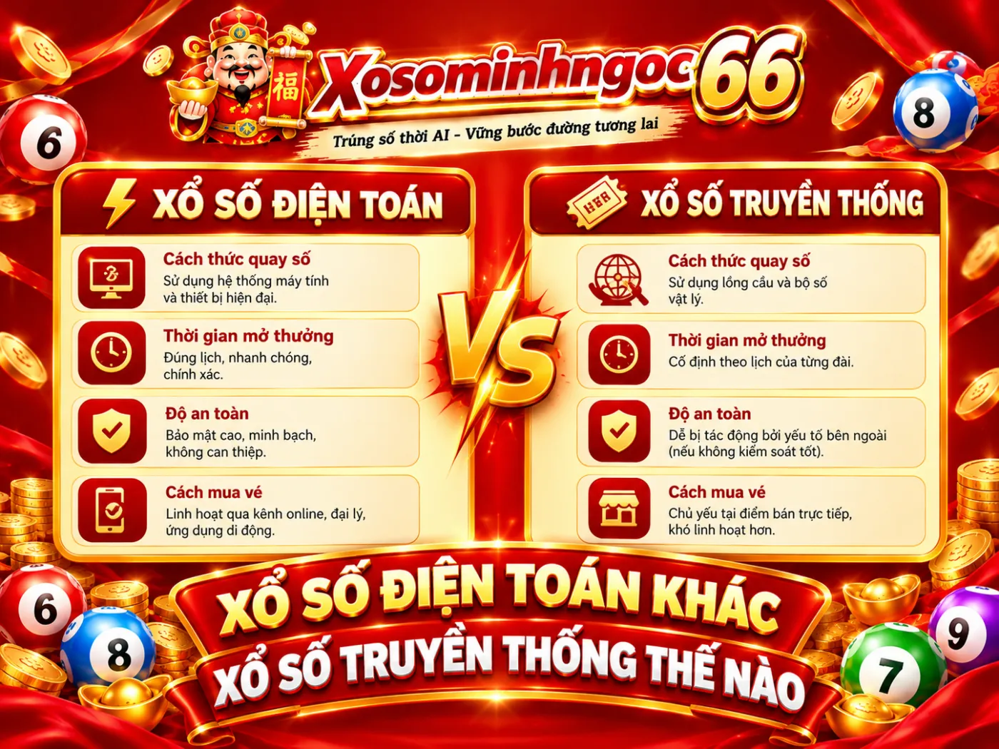kqxs vietlott