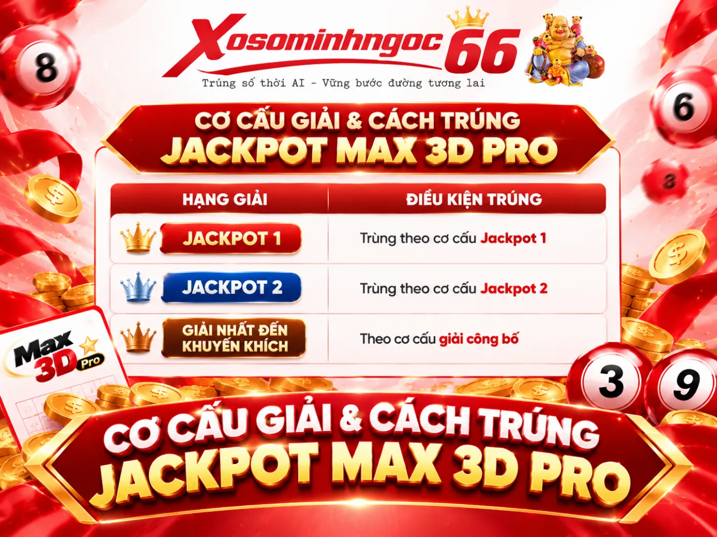 xổ số max 3d pro
