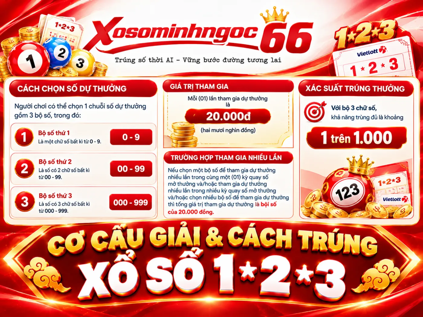 xổ số xổ số 1*2*3